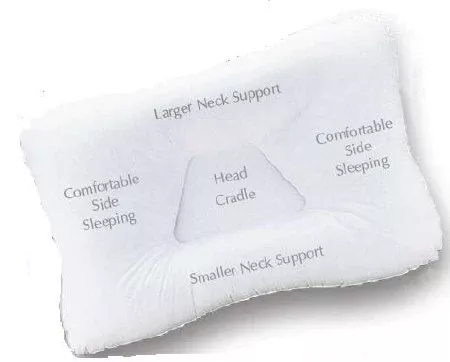 Core Products Orthopedic Pillow Tri-Core Soft 16 X 24 Inch White Reusable - M-652541-4127 - Each