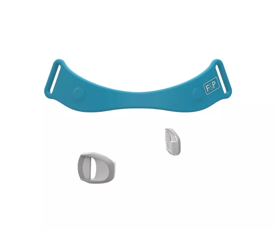 Evora Full Headgear Clips & Frame Clip
