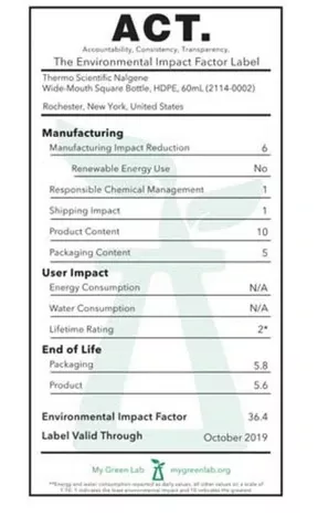 Fisher Scientific Bottle Nalgene™ Wide Mouth HDPE 60 mL (2 oz.) - M-1000722-381 - Box of 12