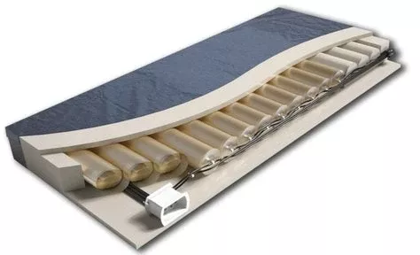 Joerns Healthcare Bed Mattress System P.R.O. Matt Plus Pressure Redistribution Type 80 X 42 X 7 Inch - M-808177-2905 - Each