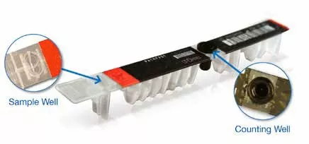 Polymedco Reagent PathFast cTnl-II Cardiac Marker Troponin I For PathFast Cardiac Biomarker Analyzer 60 Tests - M-1003908-4805 - Box of 1