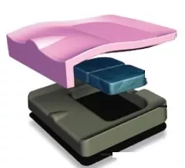 Pride Health Care Seat Cushion Spectrum Gel 18 W X 16 D Inch Foam / Gel - M-676908-4873 - Each