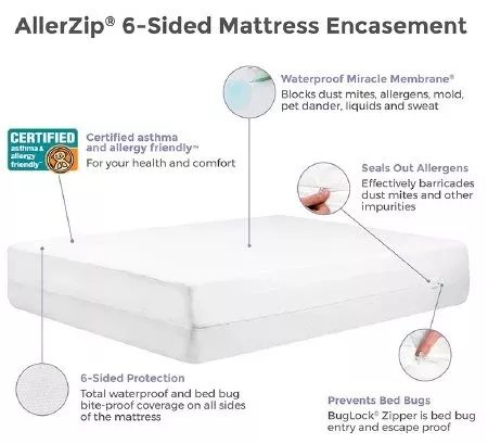 Protect A Bed Mattress Cover Protect-A-Bed Allerzip Smooth 38 X 75 X 14 Inch For Twin Size Mattresses - M-1087186-2868 - Case of 10