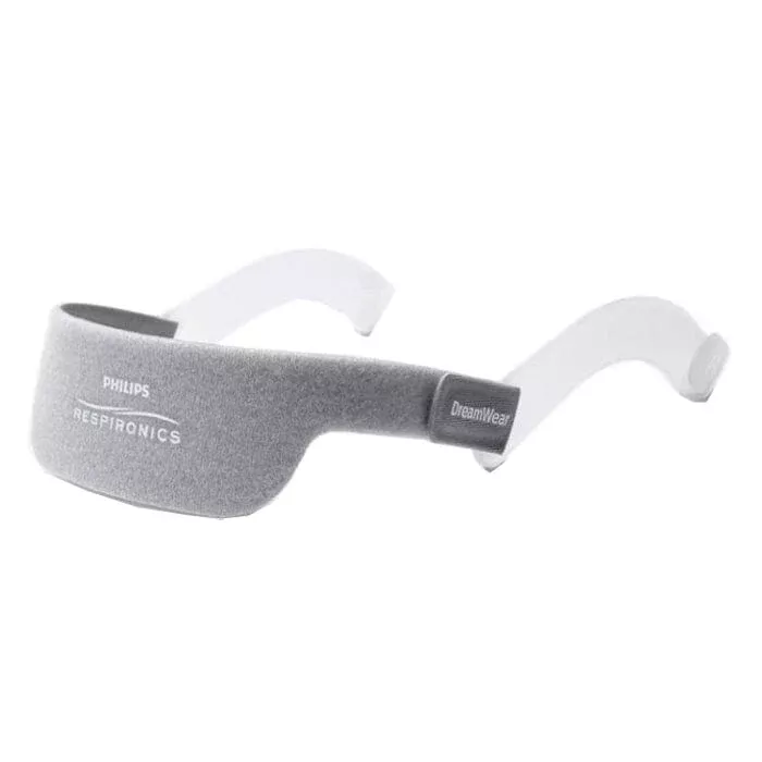 Respironics DreamWear Nasal Mask Headgear, with Arms