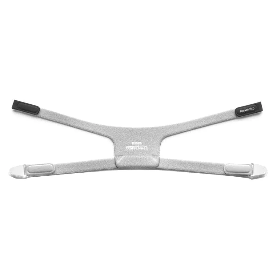 Respironics DreamWisp CPAP Mask Headgear, Standard/Medium