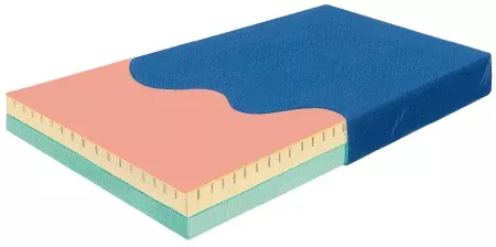 Skil-Care Alternating Pressure Mattress Therapeutic Type 80 D X 36 W X 6 H Inch - M-747735-1556 - Each