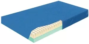 Skil-Care Mattress Cover Skil-Care™ 80 X 36 X 6 Inch - M-785241-2398 - Each