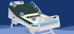 Span America Bariatric Mattress Cover PressureGuard Easy Air™ 48 X 80 Inch Bacteriostatic Fabric For PressureGuard Easy Air™ Mattresses - M-664242-4594 - Each