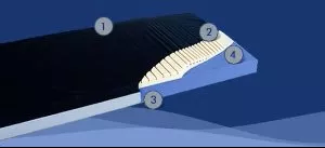 Span America Bed Mattress Geo-Mattress Plus Foam Type 80 X 35 Inch - M-763940-88 - Each