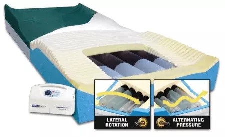 Span America Bed Mattress System PressureGuard APM2 Safety Supreme™ Alternating Pressure / Lateral Rotation 35 X 84 X 7 Inch - M-572466-4988 - Each