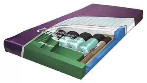 Span America LAL Pressure Reduction Mattress PressureGuard Custom Care Alternating Pressure / Low Air Loss 7 X 36 X 75 Inch - M-891114-591 - Each