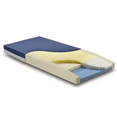 Span America MATTRESS, BED GEO MAX QUEEN-SIZE 80"X60"X6" - M-1124608-1400 - Each