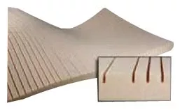 Span America Mattress Overlay Pressure Kair™ 3-1/2 X 34 X 80 Inch For Mattresses - M-962899-1065 - Case of 4