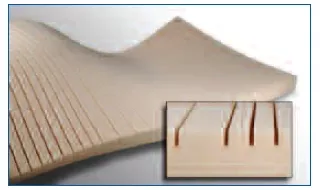 Span America Mattress Overlay Pressure Kair™ 34 X 72 X 3-1/2 Inch - M-707152-4671 - Case of 4
