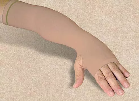 Spanda-Sleeves™ (1 Pair)