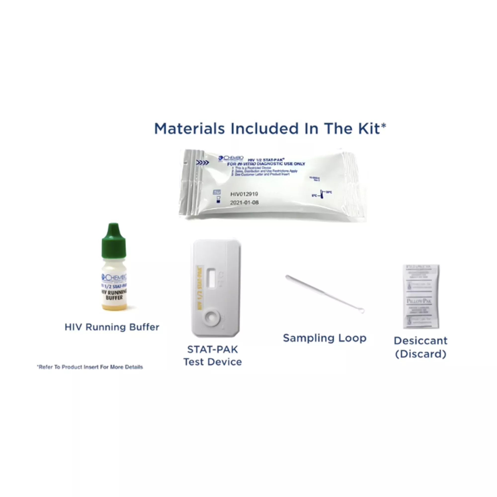 STAT-PAK HIV-1/2 Antibody Sexual Health Test Kit