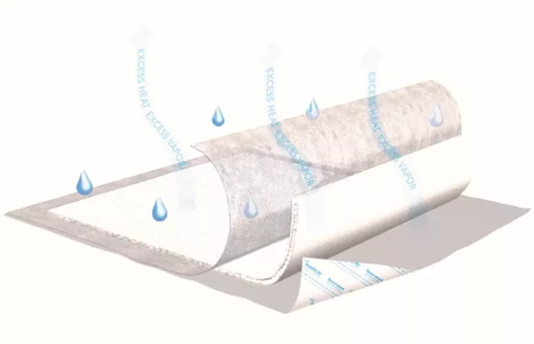 TENA InstaDri Air Securepad 30" x 36"