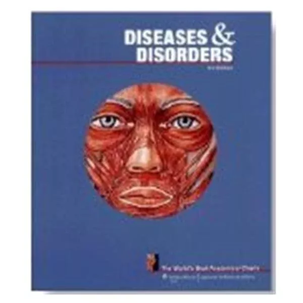 Wolters Kluwer HealthBook Edctnl Ds/Dsrdr Wrlds Bst Antmcl Chrt 3rd ed Ea